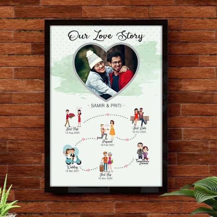 Journey of Love” Couple Photo Frame OyeGifts